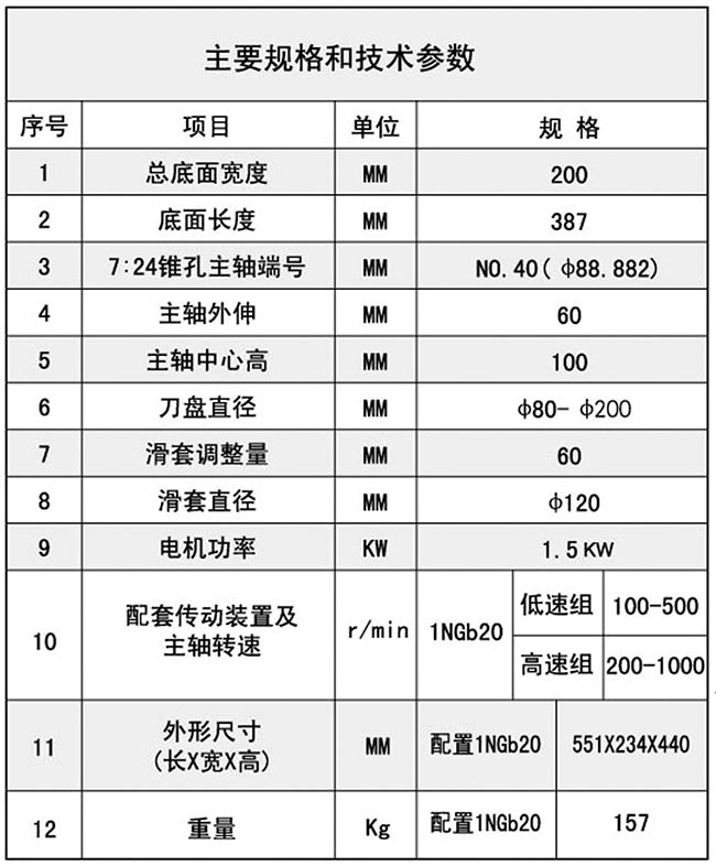 1TX20P同步帶小蝌蚪视频污APP下载技術參數