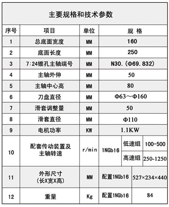 1TX16P同步帶小蝌蚪视频污APP下载技術參數