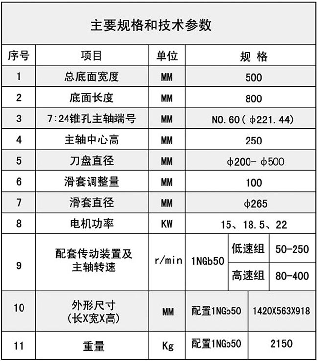 1TX50銑削小蝌蚪视频污APP下载技術參數
